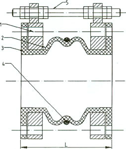 JGD-DM-A(加強型)端面全密封可曲撓橡膠接頭